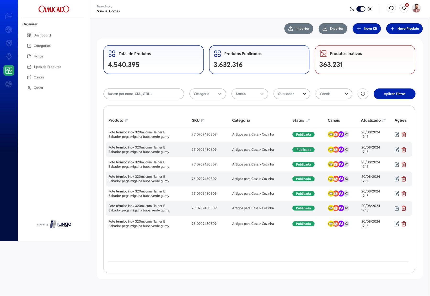 Iungo Organizer product catalog screen with SKUs, channels and publication status