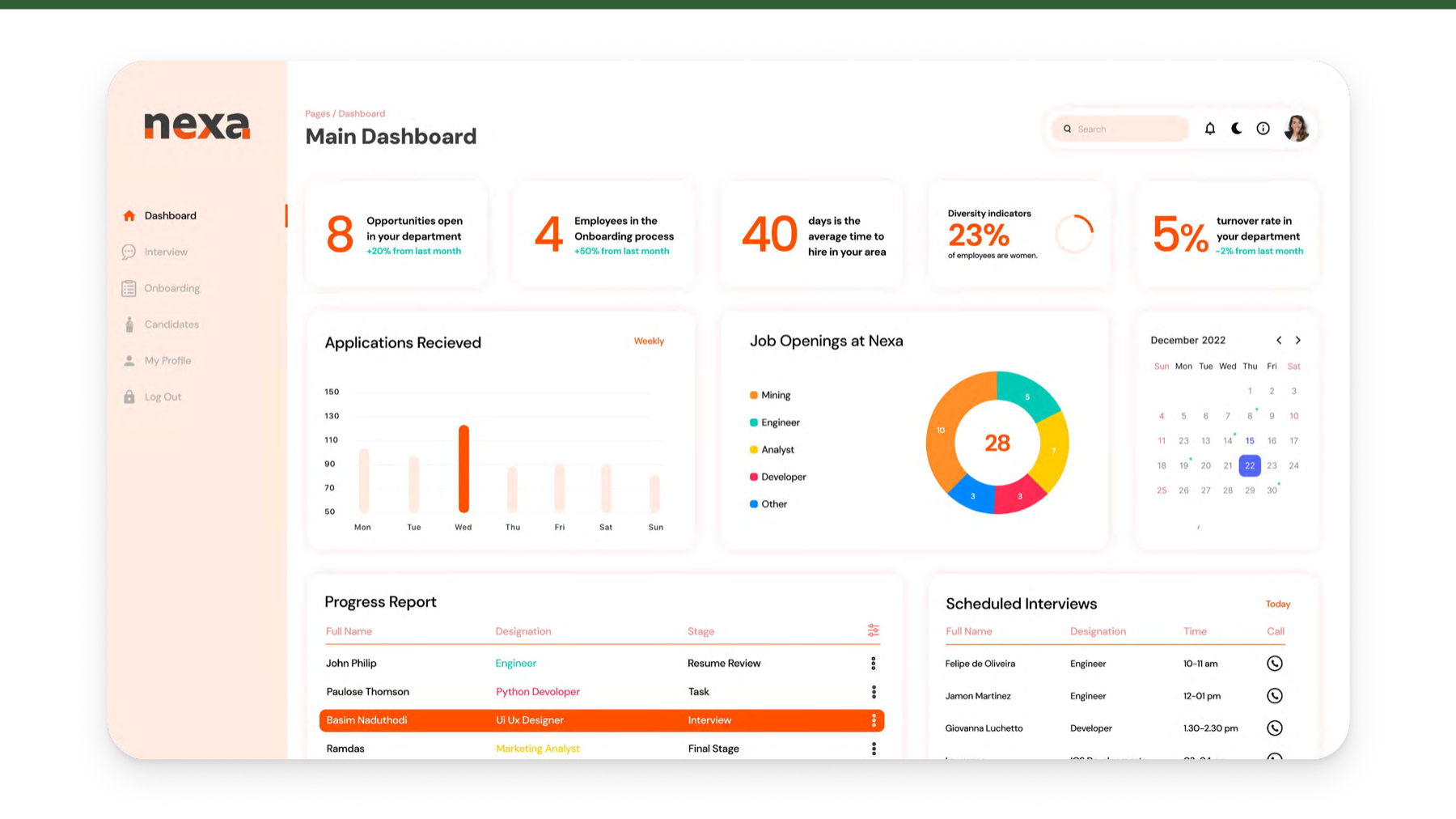 Nexa Resources onboarding platform dashboard